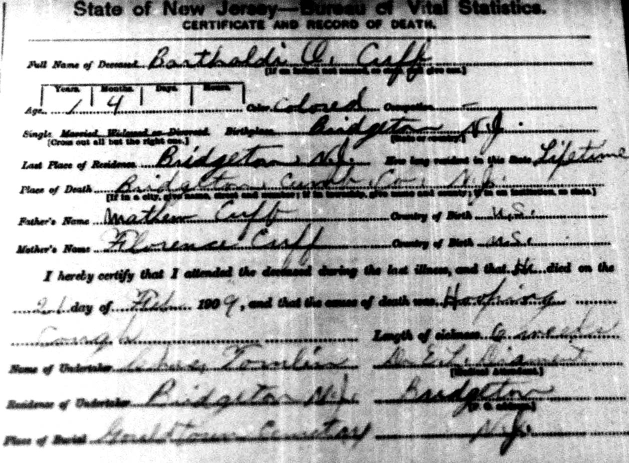 Mitsawokett New Jersey death certificates